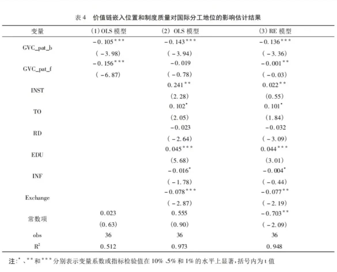 详细阅读:stata(stata下载) stata(stata下载)